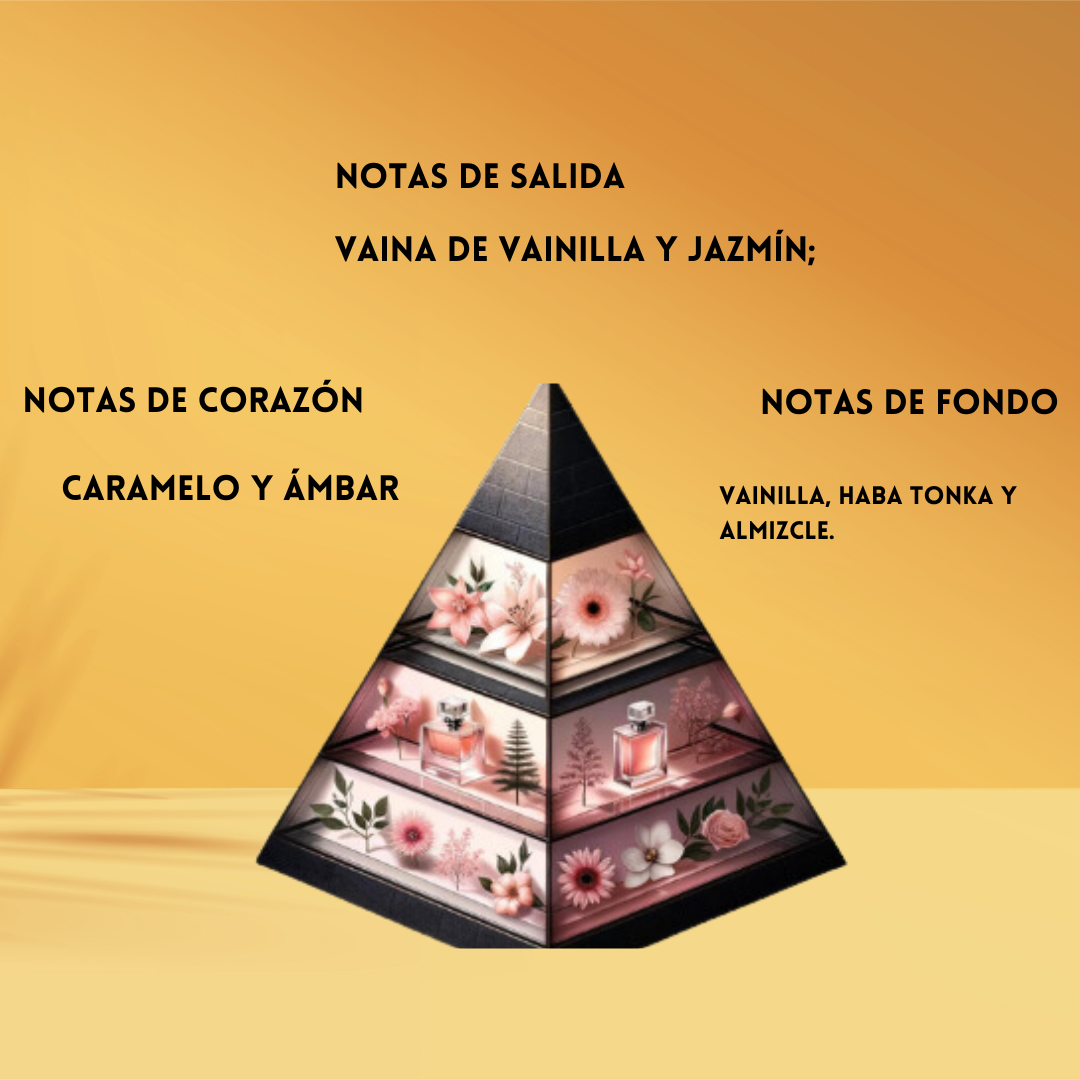 Nyla Vanielle – 100 ml Eau de Parfum – Arabiyat Prestige