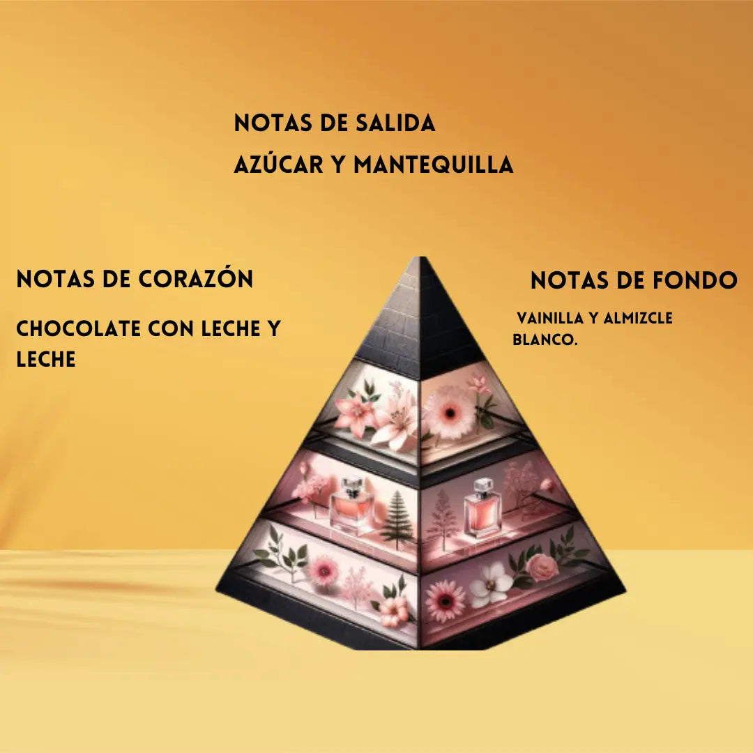 Incense 01 | Perfume Unisex | Eau de Parfum