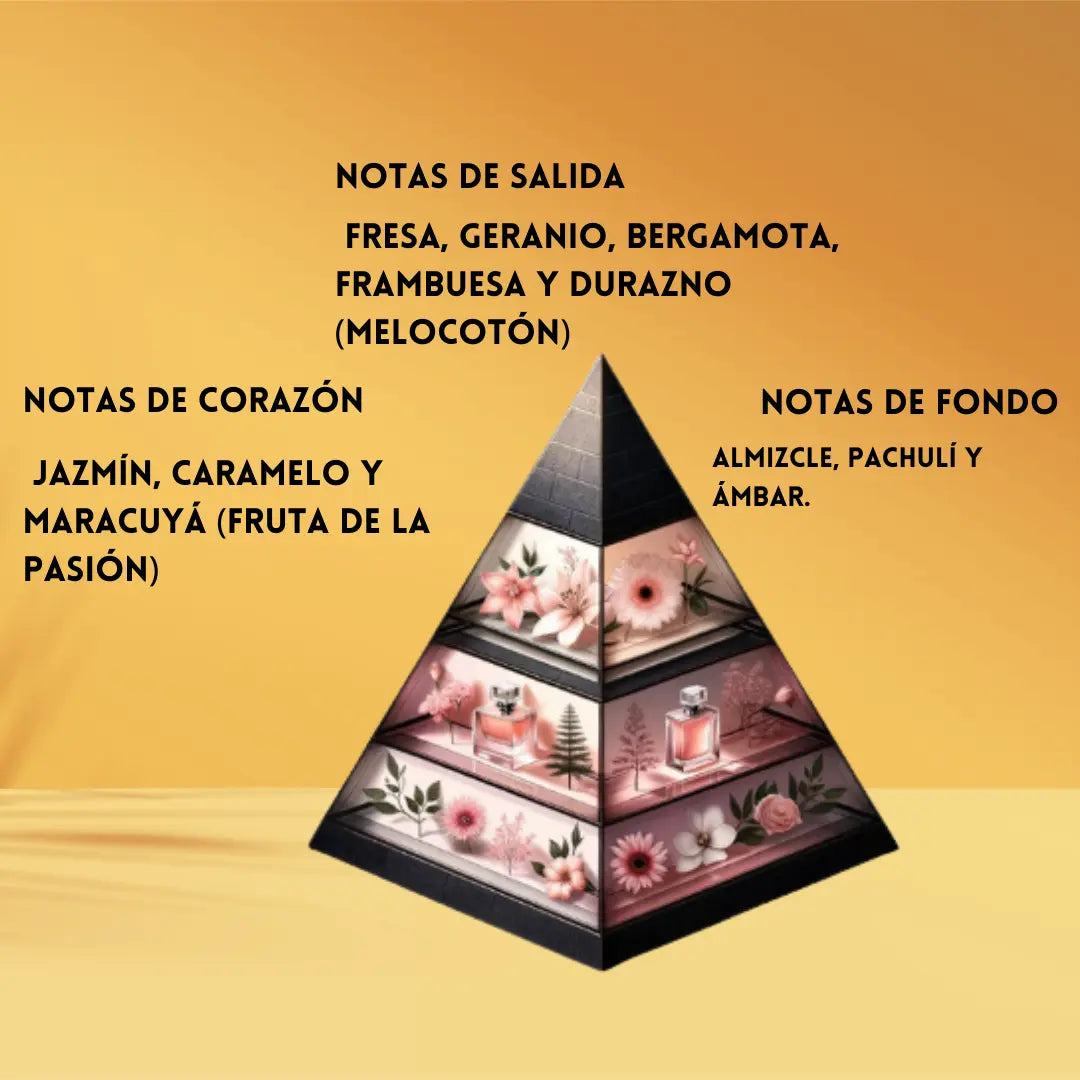 Odyssey candee