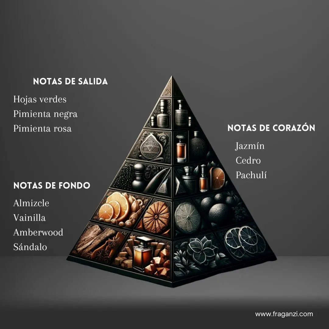 Pasion de Venecia