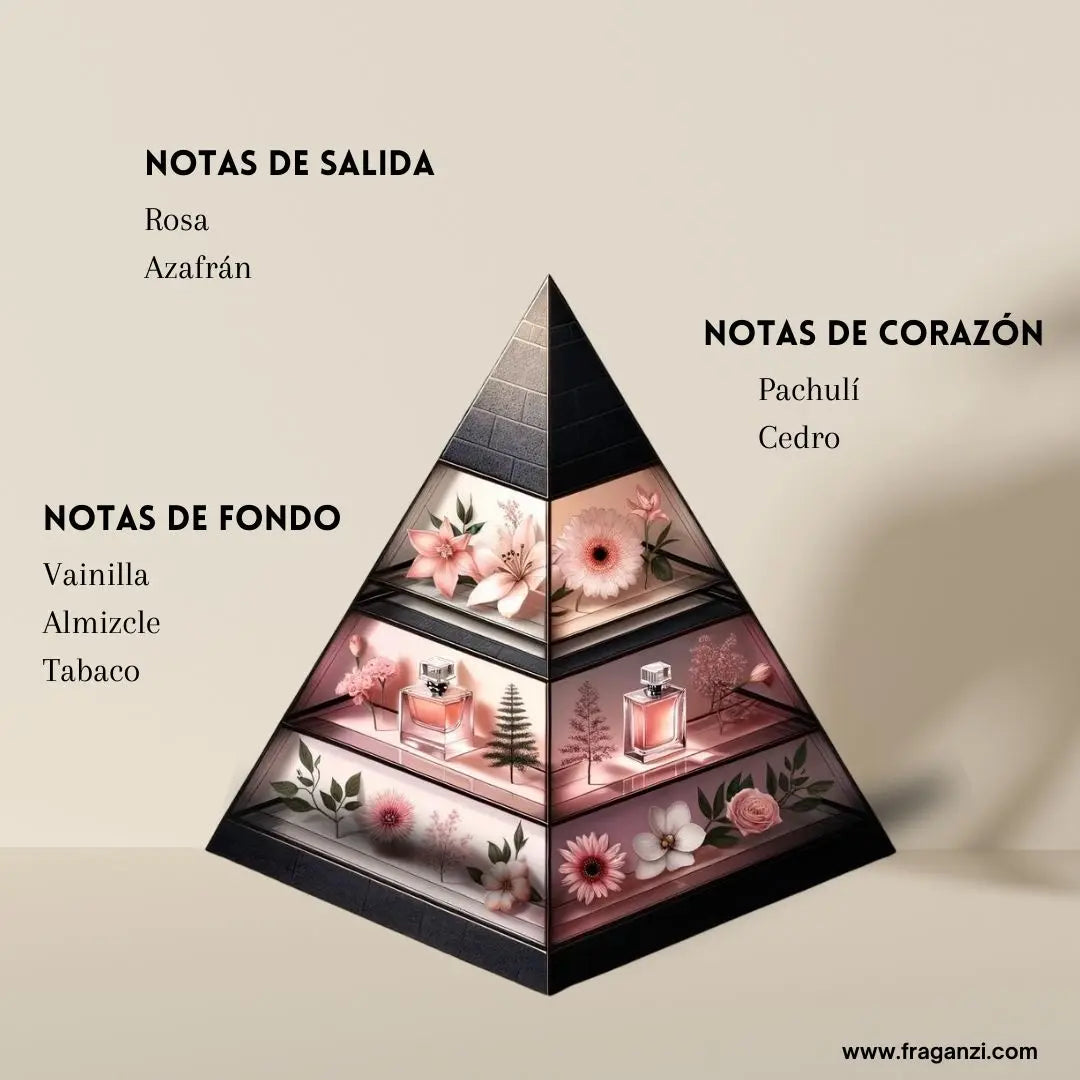 Philos Rosso