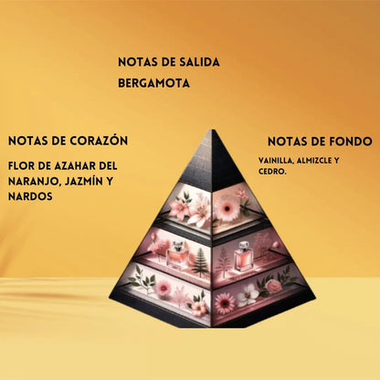Barez Eau de Parfum por Ard Al Zaafaran | Perfume Árabe Femenino | Floral y Sensual – EDP