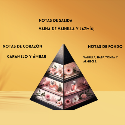 Nyla Vanielle – 100 ml Eau de Parfum – Arabiyat Prestige