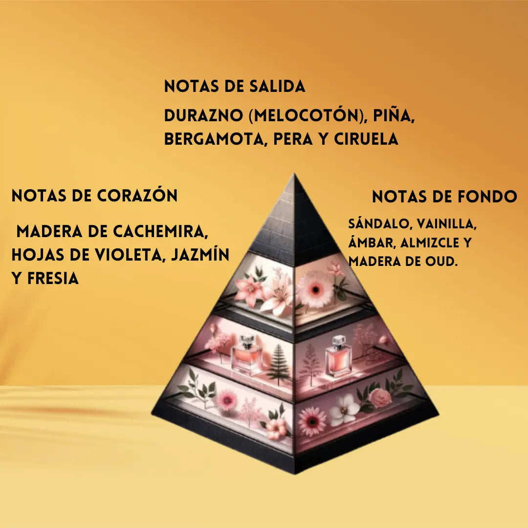 Oasis de Armaf