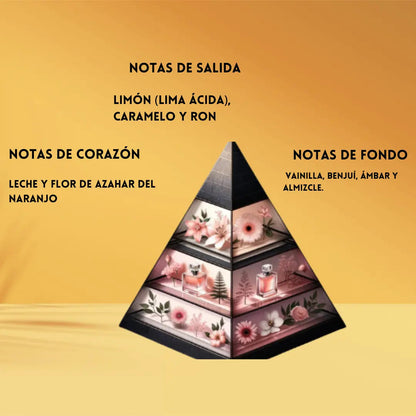 Al Absar Shahoor Elixir | Eau de Parfum para Mujer
