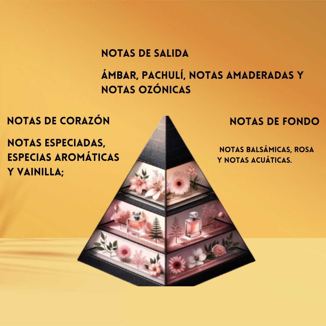 Turathi Brown de Afnan – Eau de Parfum 100 ml