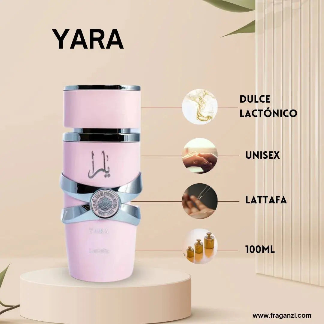 Yara