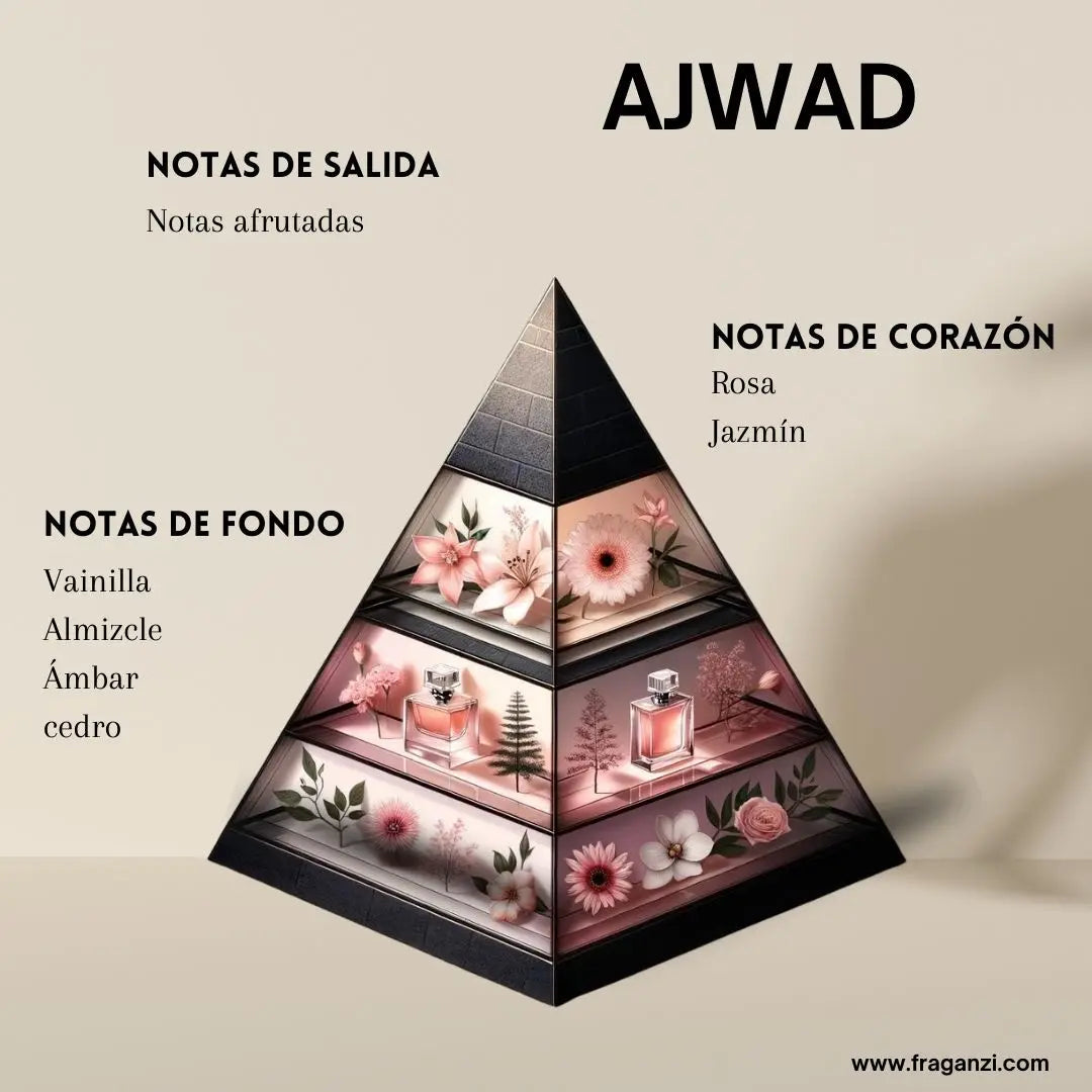 Ajwad