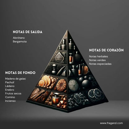 Al Noble Safeer