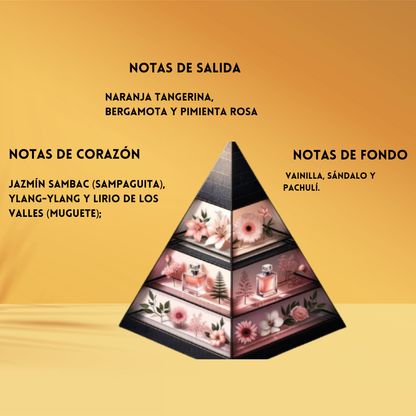 Athena – Eau de Parfum 100 ml – Maison Alhambra (Lattafa)
