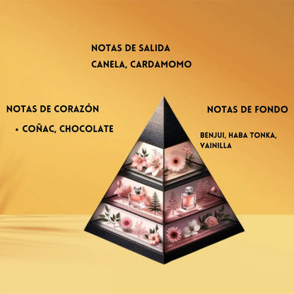 Bharara chocolate