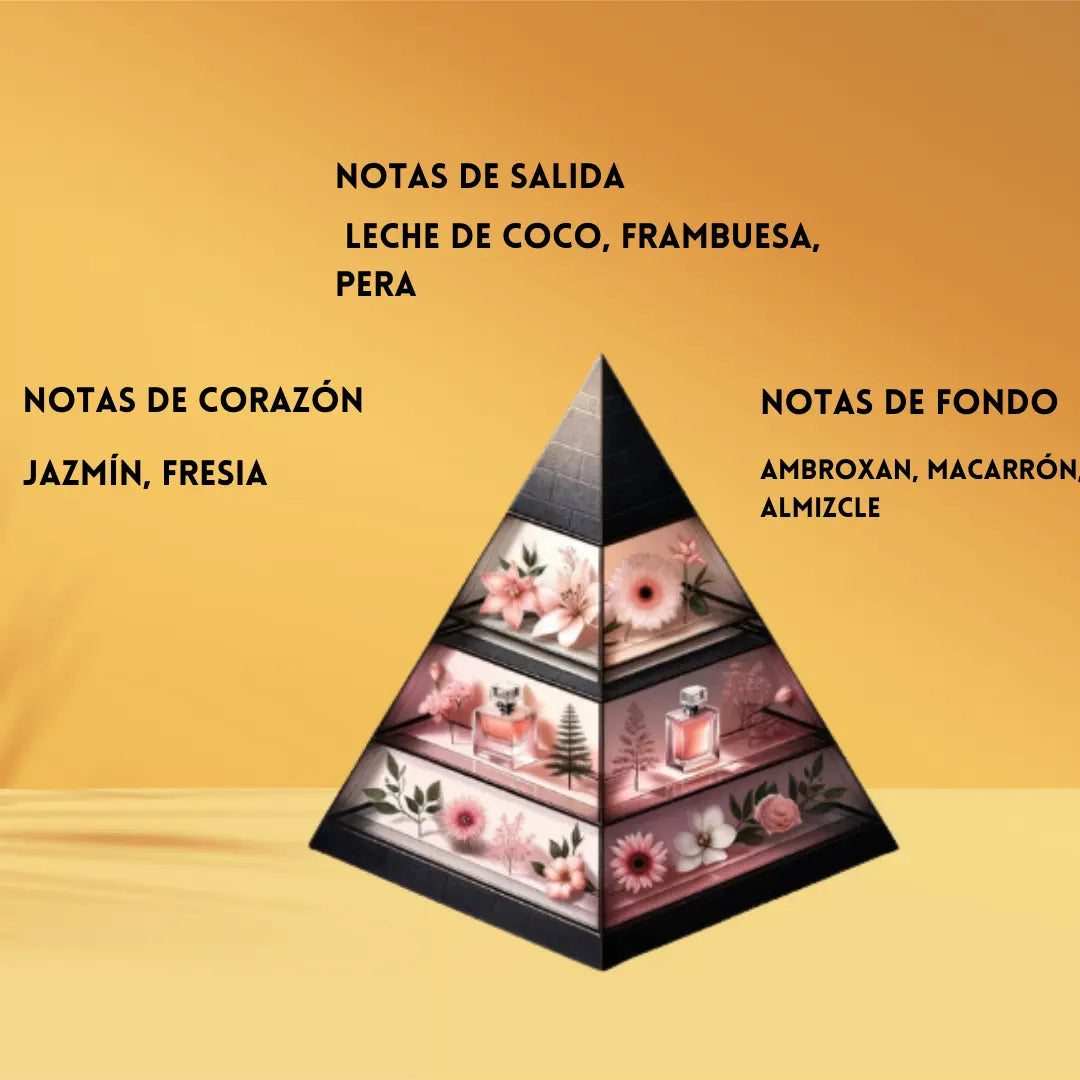 Minya coco