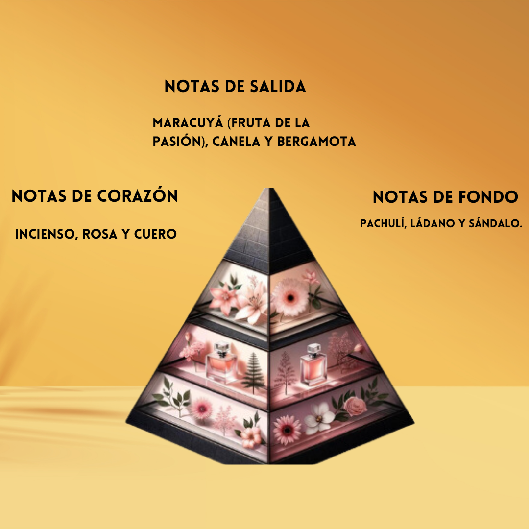Mysterium Paris Corner | Unisex | Frutal oriental, floral, intenso - Extracto de Perfume
