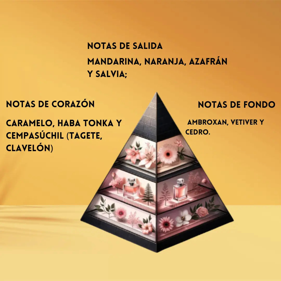 Odyssey mandarin sky