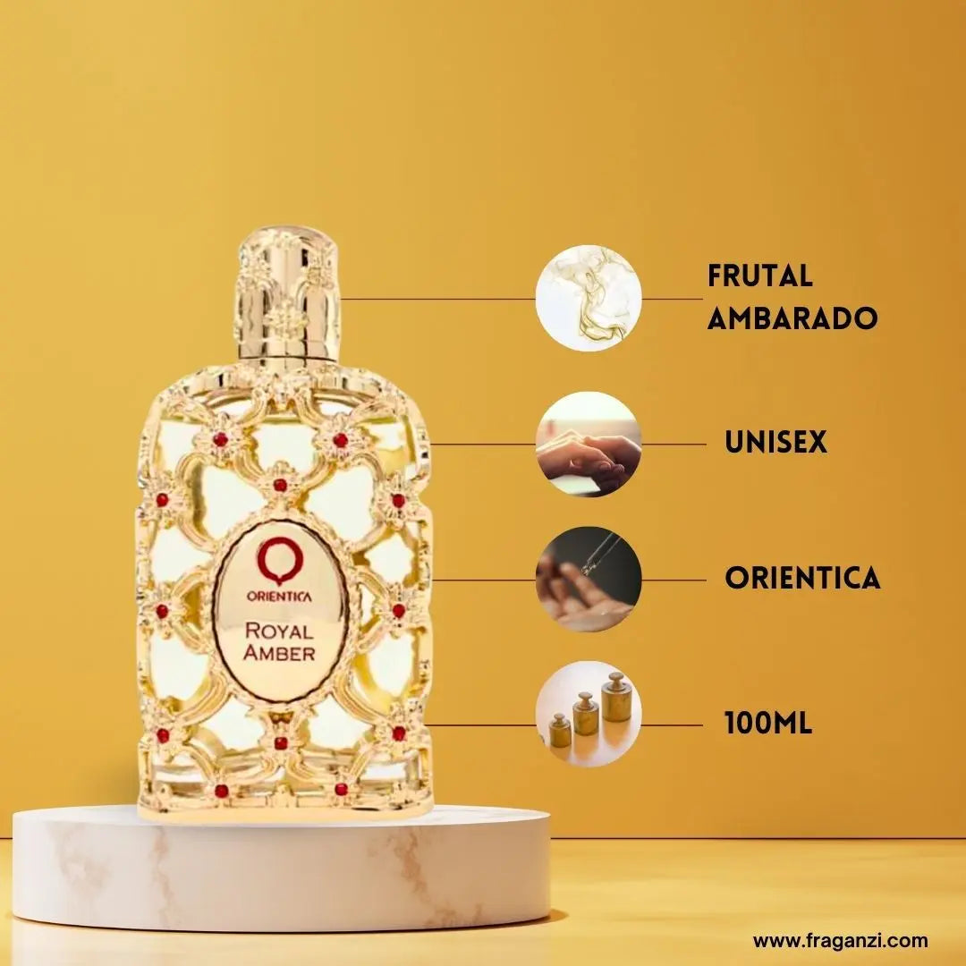 Mini Pack Orientica perfumes 7 ml