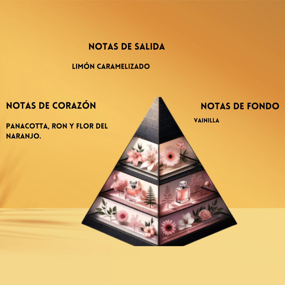 Shouq de Le Falcone – Eau de Parfum