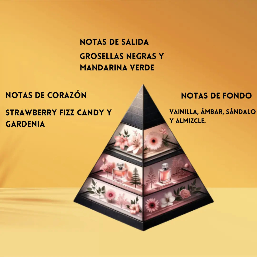 Yara Candy