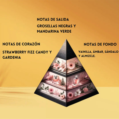 Yara Candy